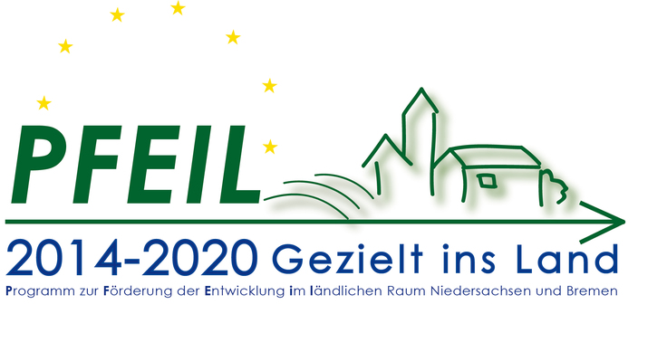 Programm zur Förderung der Entwicklung im ländlichen Raum Niedersachsen und Bremen